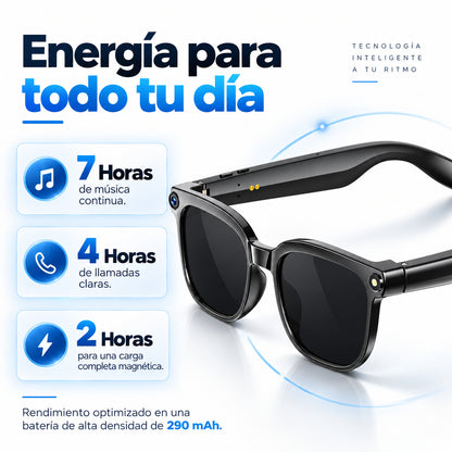 Smart Glass Gafas Inteligentes con camara e inteligencia artificial integrada