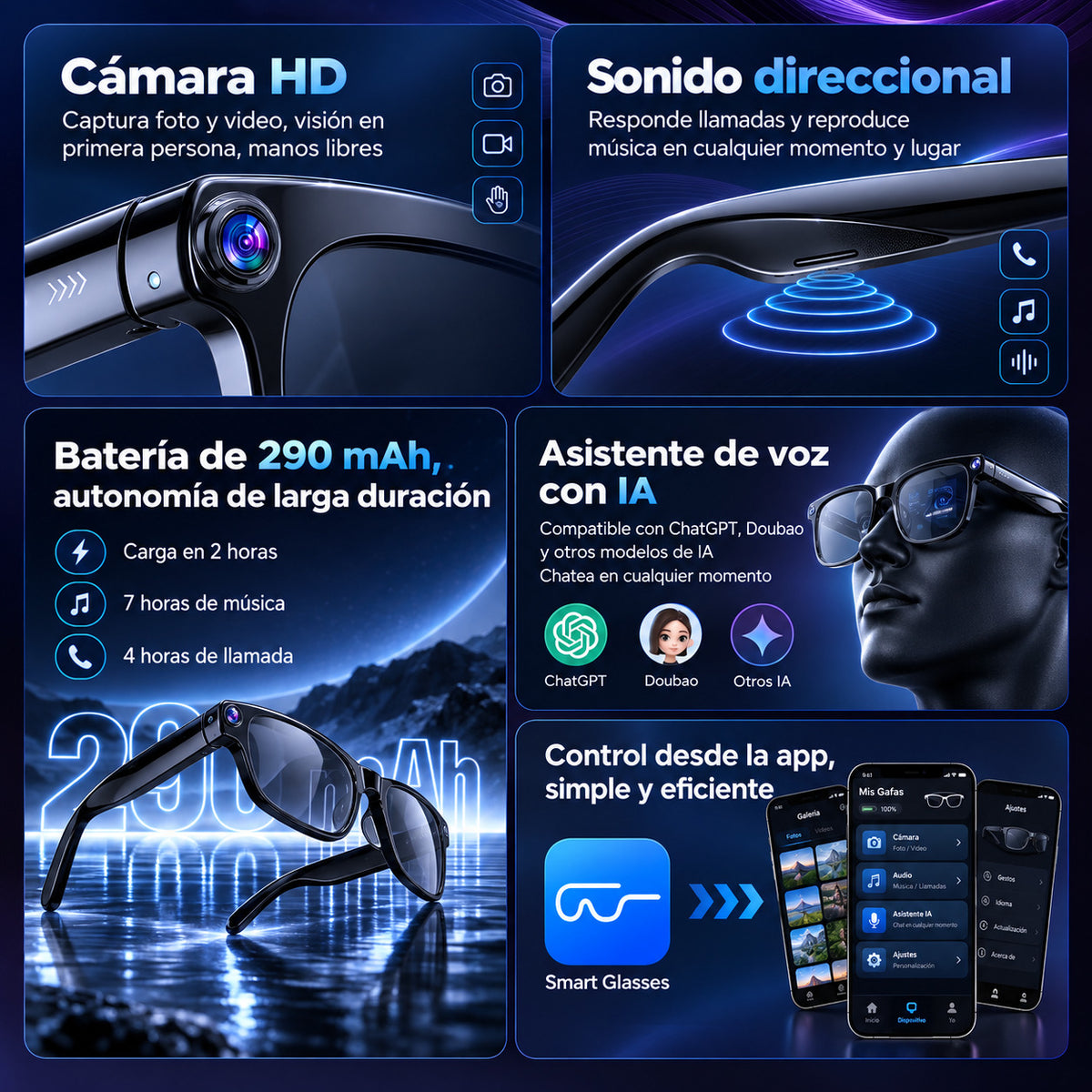 Smart Glass Gafas Inteligentes con camara e inteligencia artificial integrada