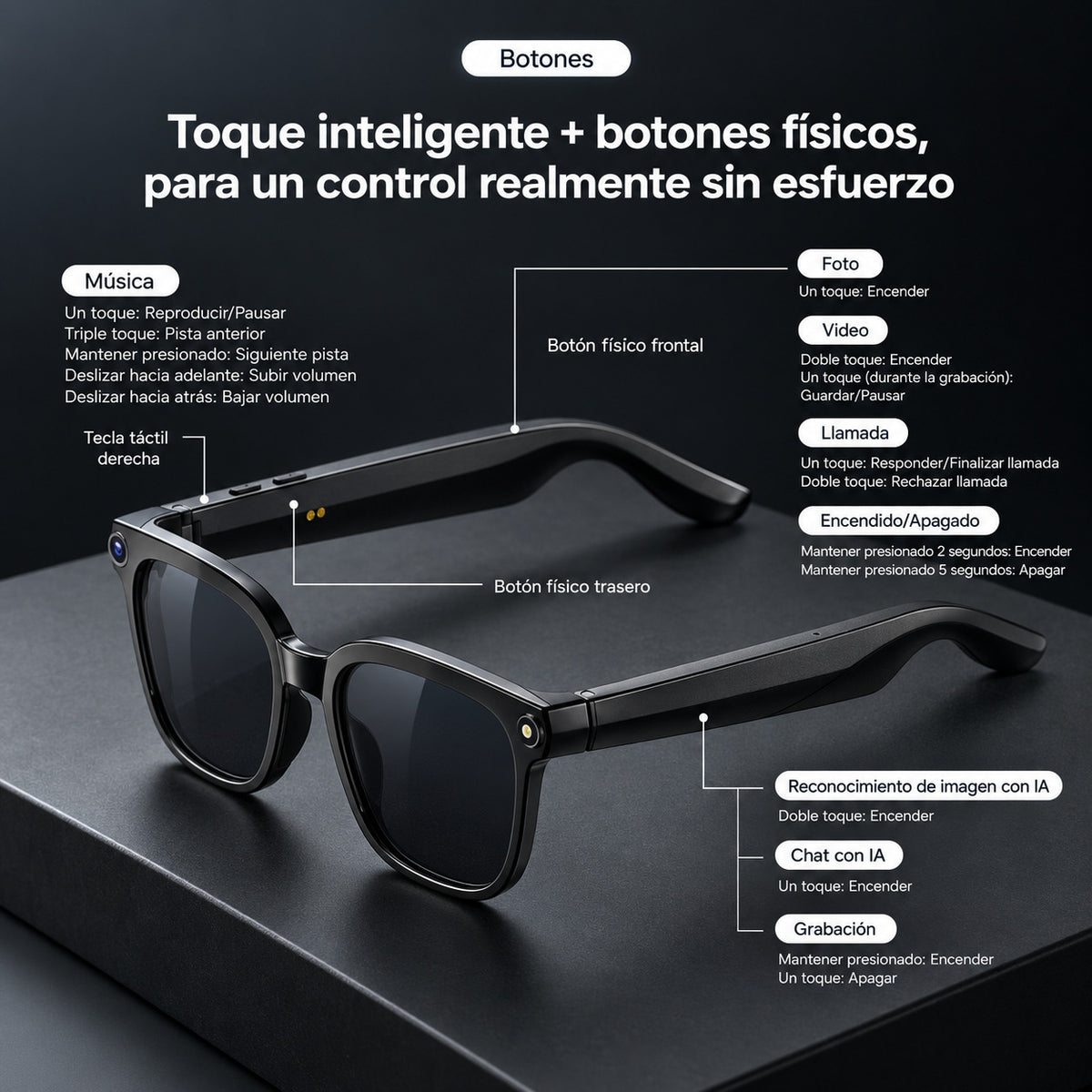 Smart Glass Gafas Inteligentes con camara e inteligencia artificial integrada