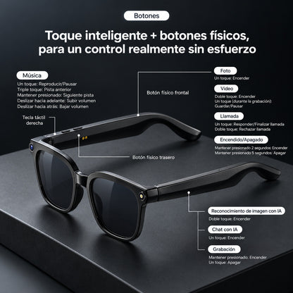 Smart Glass Gafas Inteligentes con camara e inteligencia artificial integrada